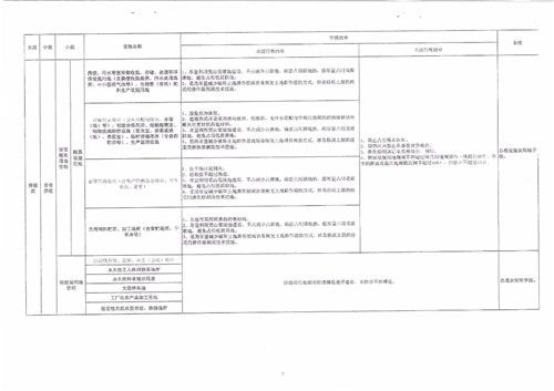 泰安市然然食品有限公司是双汇集团双汇冷鲜肉泰安市总经销，总代理。