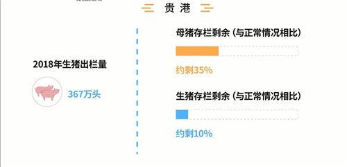 泰安市然然食品有限公司是双汇集团双汇冷鲜肉泰安市总经销，总代理。