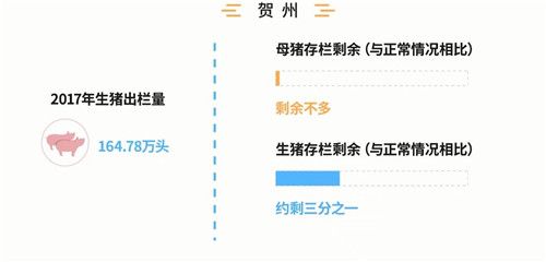 泰安市然然食品有限公司是双汇集团双汇冷鲜肉泰安市总经销，总代理。