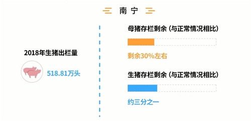 泰安市然然食品有限公司是双汇集团双汇冷鲜肉泰安市总经销，总代理。