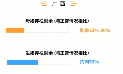 泰安市然然食品有限公司是双汇集团双汇冷鲜肉泰安市总经销，总代理。