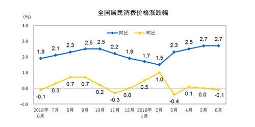 泰安市然然食品有限公司是双汇集团双汇冷鲜肉泰安市总经销，总代理。