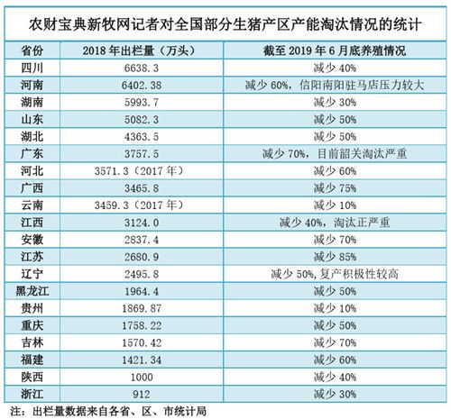 泰安市然然食品有限公司是双汇集团双汇冷鲜肉泰安市总经销，总代理。