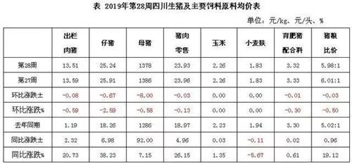 泰安市然然食品有限公司是双汇集团双汇冷鲜肉泰安市总经销，总代理。