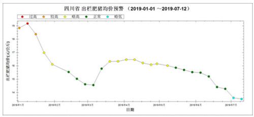 泰安市然然食品有限公司是双汇集团双汇冷鲜肉泰安市总经销，总代理。