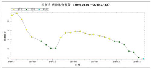 泰安市然然食品有限公司是双汇集团双汇冷鲜肉泰安市总经销，总代理。""/