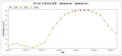 泰安市然然食品有限公司是双汇集团双汇冷鲜肉泰安市总经销，总代理。