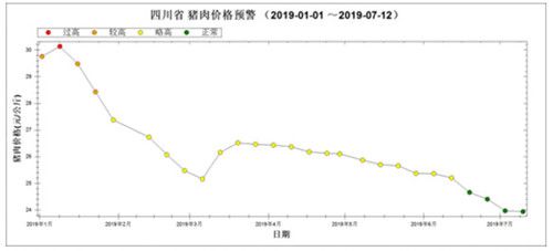 泰安市然然食品有限公司是双汇集团双汇冷鲜肉泰安市总经销，总代理。