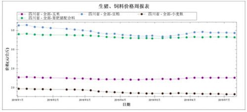 泰安市然然食品有限公司是双汇集团双汇冷鲜肉泰安市总经销，总代理。