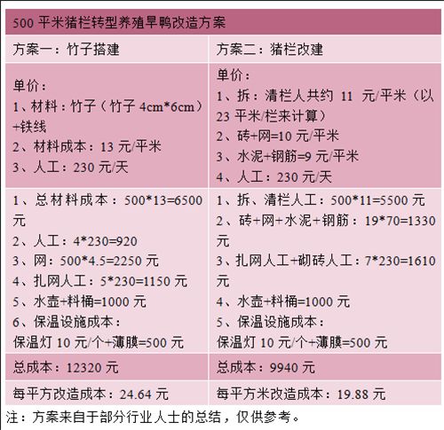 泰安市然然食品有限公司是双汇集团双汇冷鲜肉泰安市总经销，总代理。